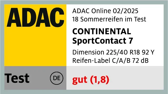 ADAC 2025